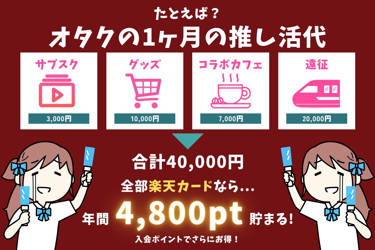 推し活するなら楽天カード